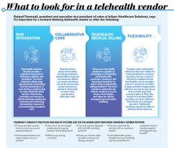 What to look for in a telehealth vendor