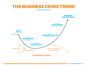 How my practice is recovering from COVID-19