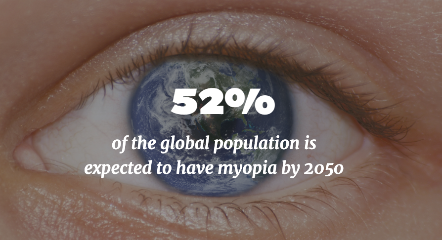 52% of the global population is expected to have myopia by 2050