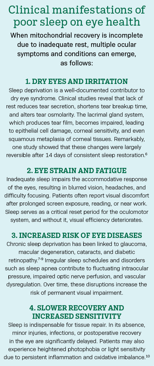 The A to Zzzs of ocular health | Optometry Times - Clinical News & Expert Optometrist Insights The A to Zzzs of ocular health | Optometry Times - Clinical News & Expert Optometrist Insights