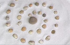 Mindfulness for Migraines