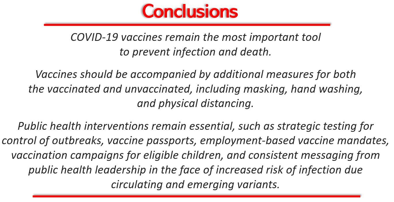Effectiveness Declines for All 3 COVID-19 Vaccines Over Time in Large Veterans Study