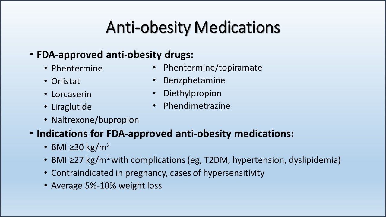 Updated Pediatric And Adult Obesity Algorithm