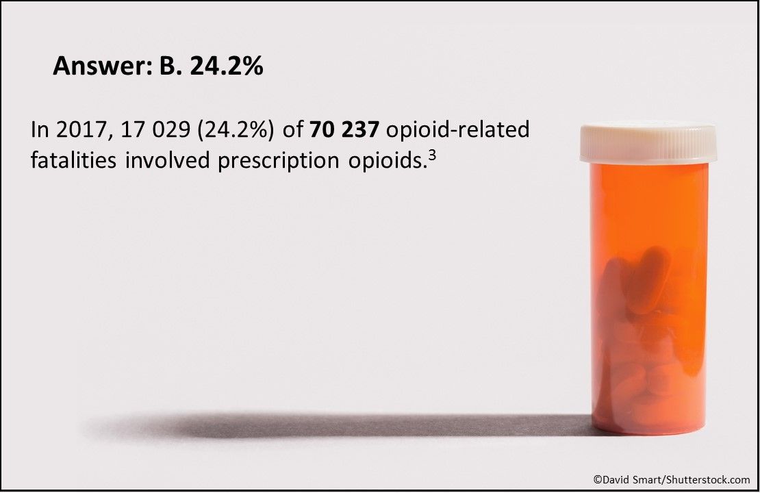 opioid prescribing, opioid epidemic, opioid crisis, primary care