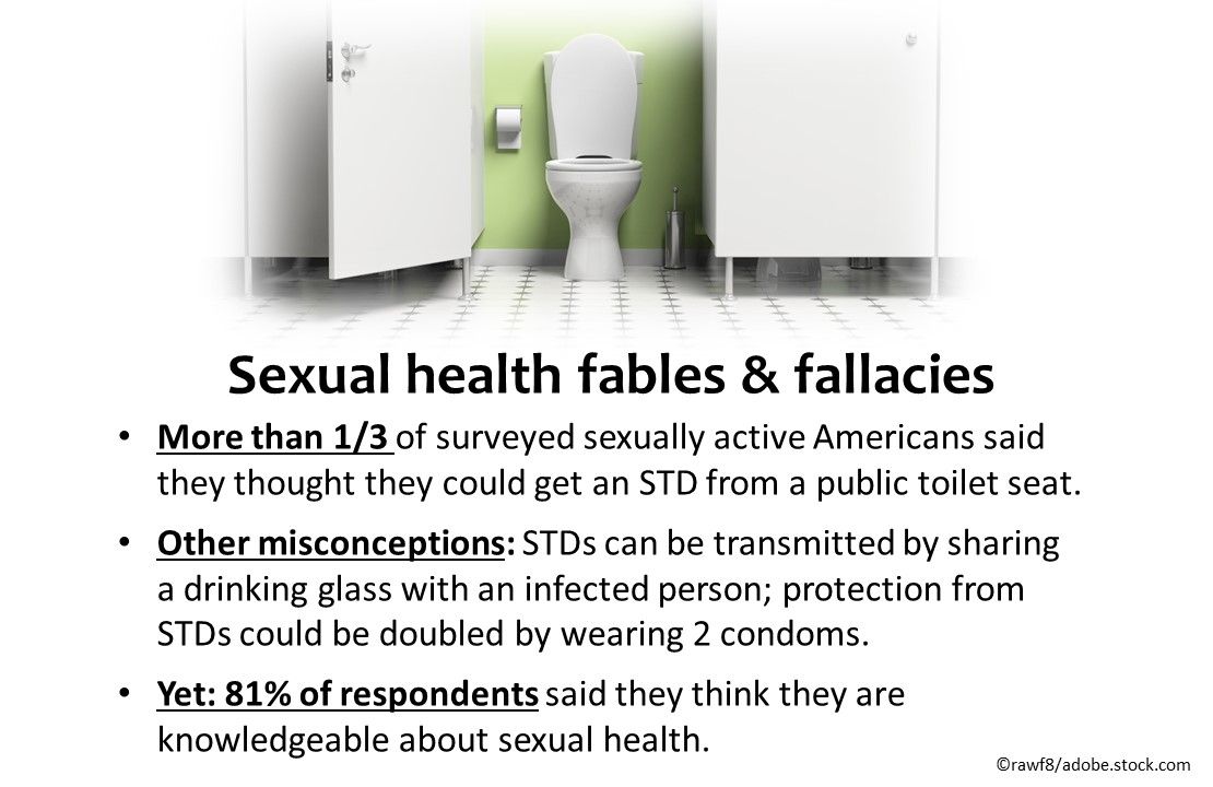 Sexual Health Fables, Fallacies, and Risk Mitigation: 6 Studies