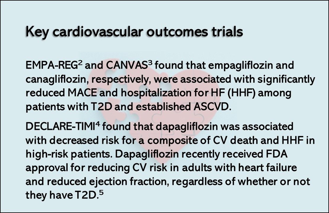 empagliflozin heart failure fda approval