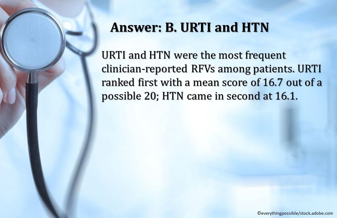 Why Patients Come to Primary Care, reasons for primary care visits, quiz