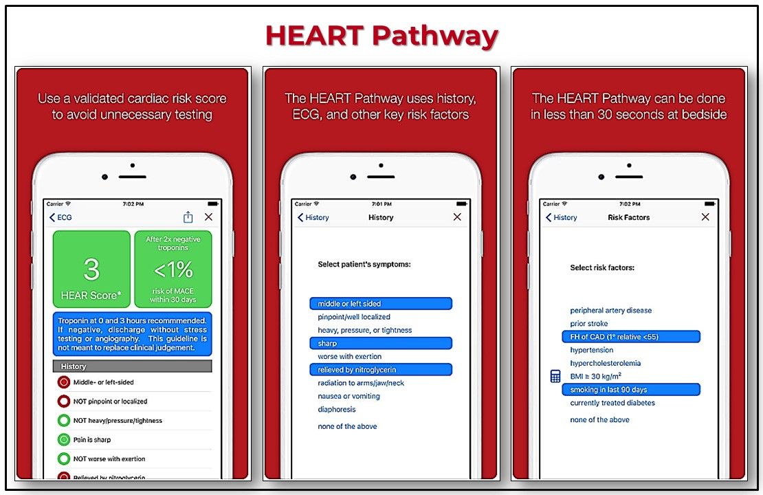 Top 5 Emergency Medicine Apps for Primary Care Providers