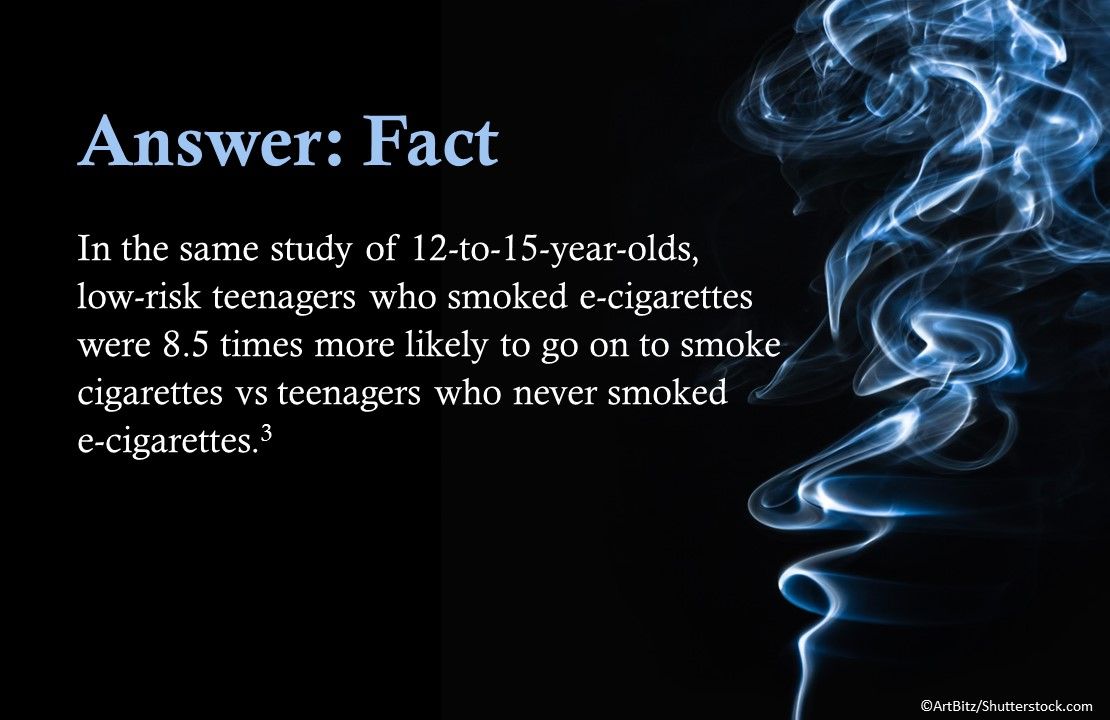 Youth Who Vape: Fact or Fiction? e-cigarettes, teenagers, teens, vaping, e-cigs