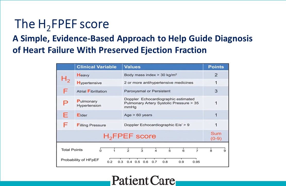 Hppef2 Score ACP: Clyde Yancy, MD, MSc Reviews Advances in Heart Failure Research ...