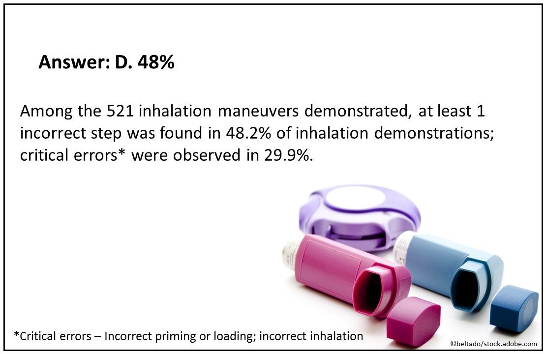 Inhaler Misuse in COPD Patients: An 8-question Quiz
