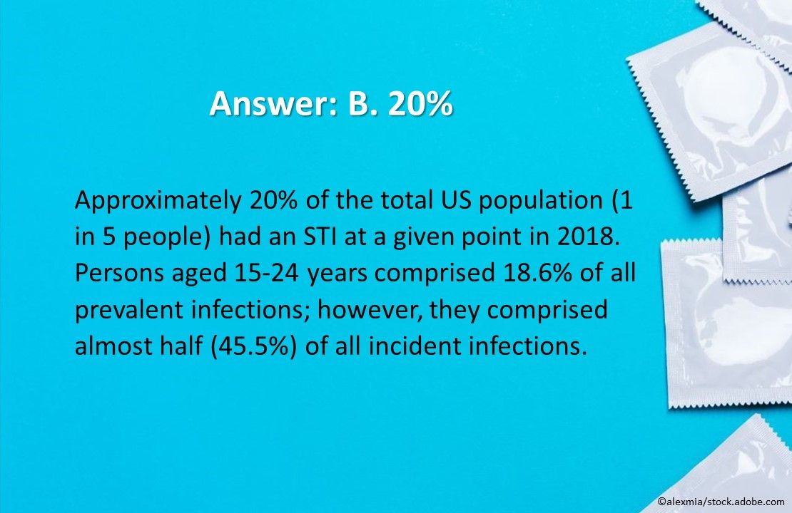 US STI Rates by the Numbers: A Quiz Based on the Latest CDC Data