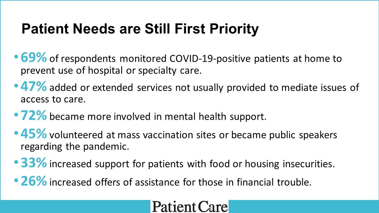 Patient Needs are Still First Priority