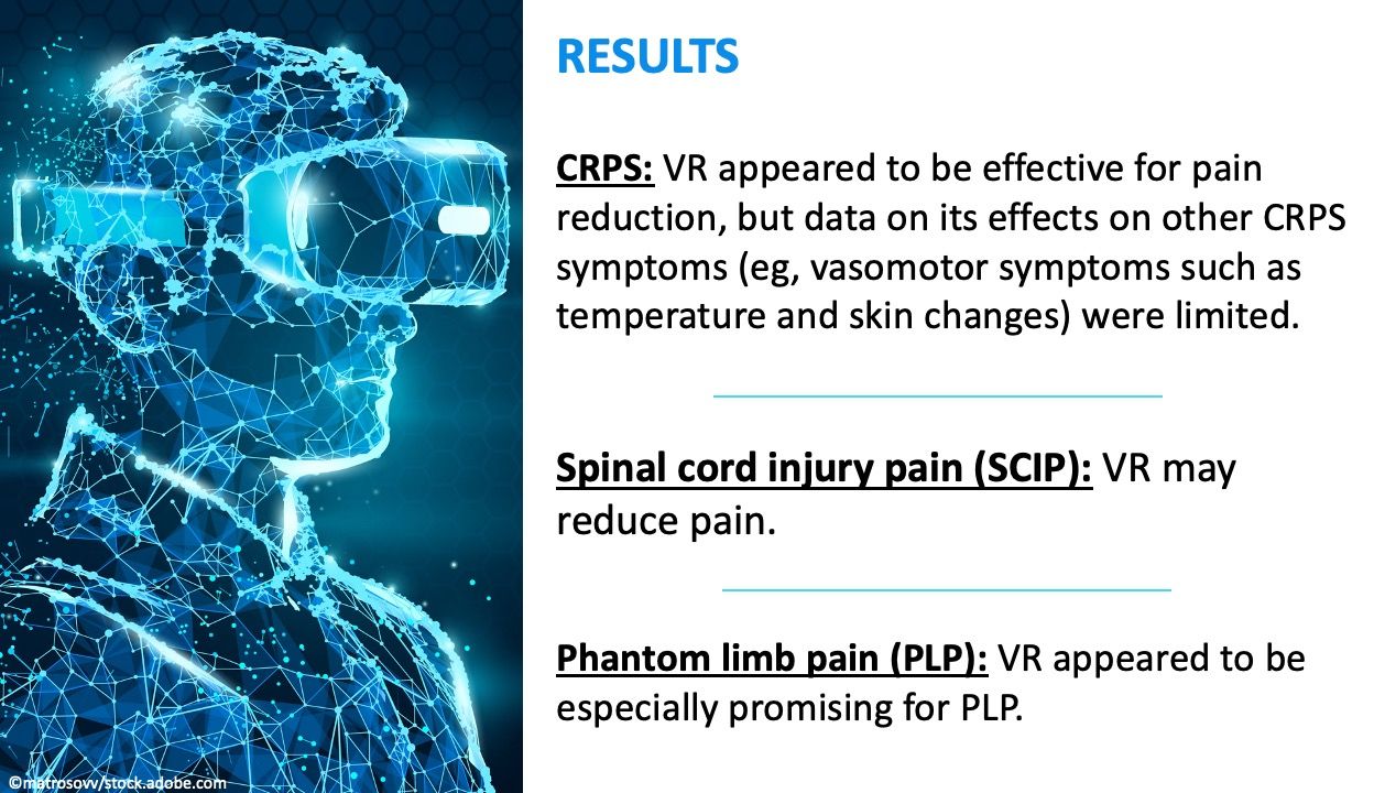 Vr Injuries Virtual Reality as a Treatment for Chronic Pain