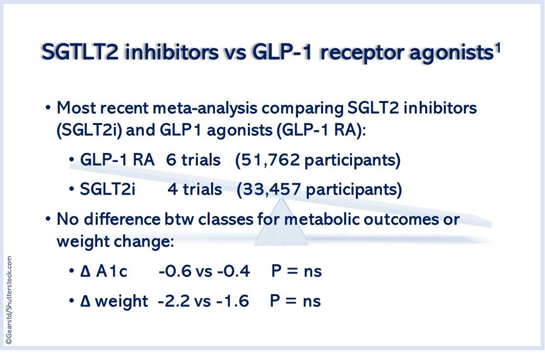 SGLT2 Inhibitors And GLP-1 Receptor Agonists: Differences, Similarities ...