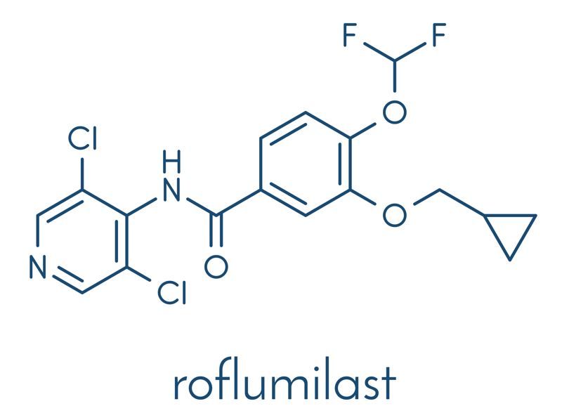 Roflumilast Data Showcased Across Diverse Skin Conditions and Age Groups at EADV 2025 / image credit ©molekuul.be/stock.adobe.com