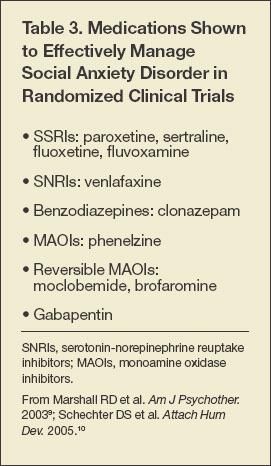 tirzepatide irritation at injection site Injection site reaction too serious to ignore? : r/tirzepatidecompound
