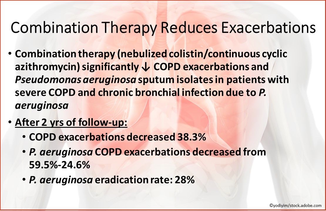 Combination therapy reduces COPD exacerbations, bronchial infection, copd 