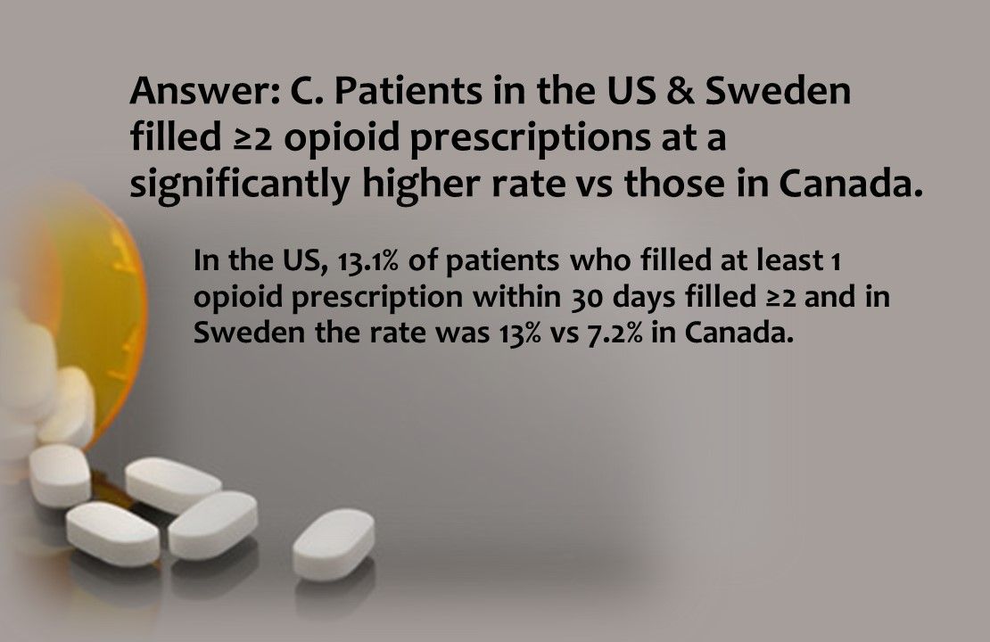 Patients in the US & Sweden filled ≥2 opioid prescriptions