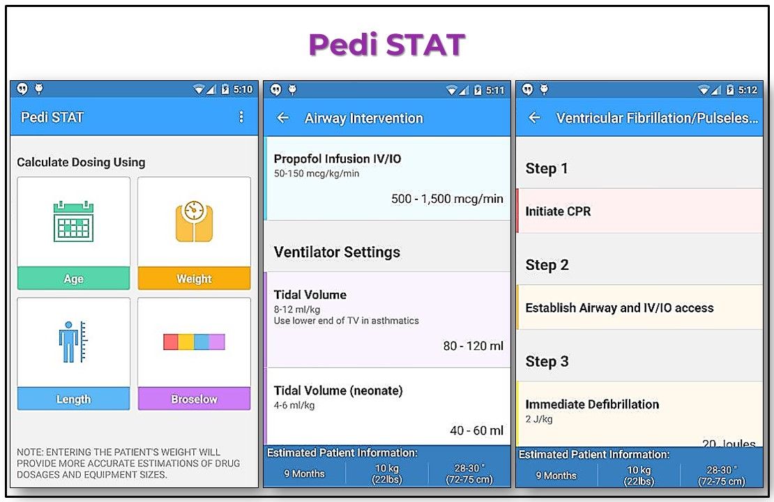 Top 5 Emergency Medicine Apps for Primary Care Providers