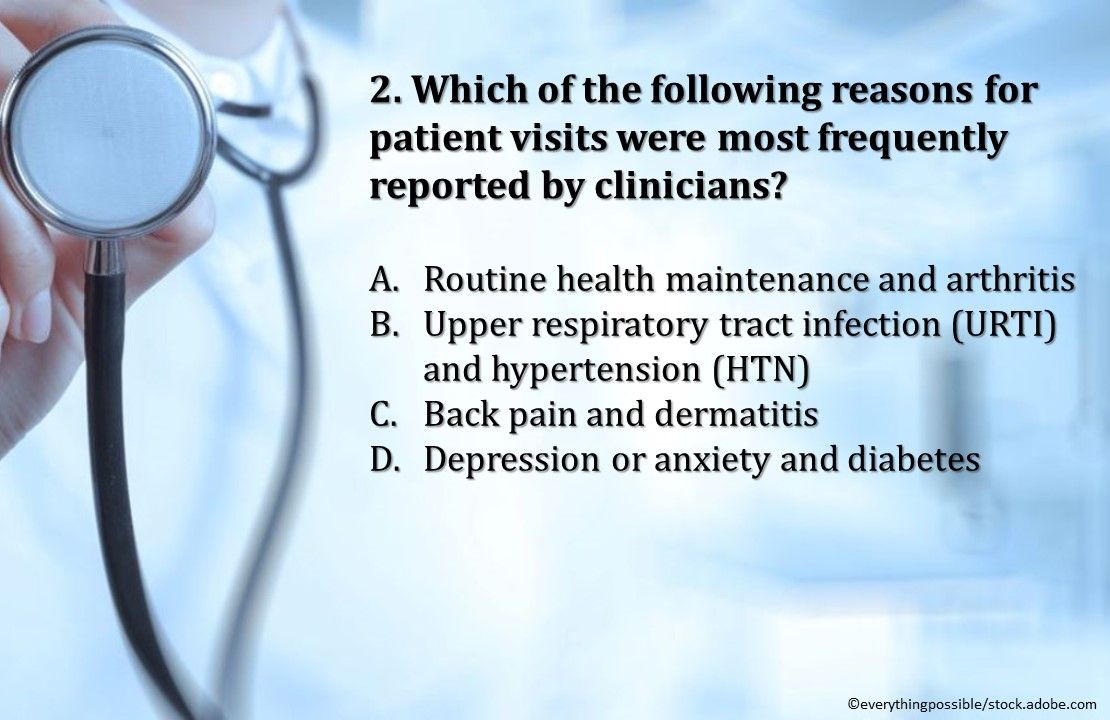 Why Patients Come to Primary Care, reasons for primary care visits, quiz