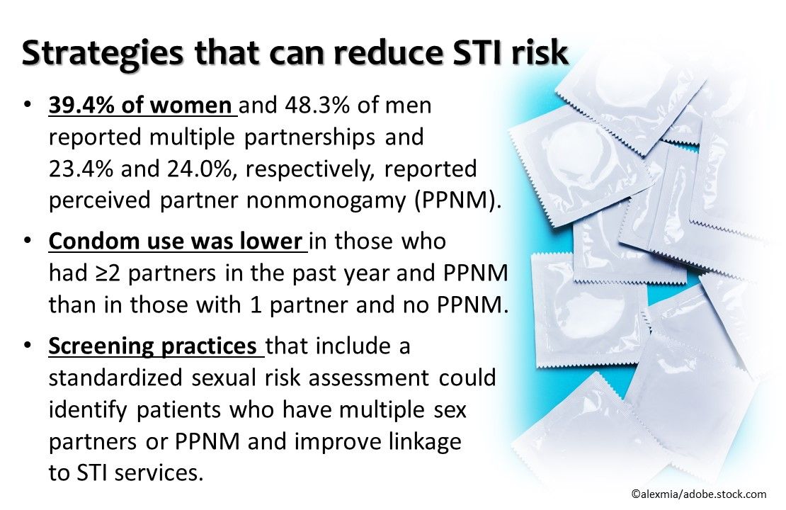 Sexual Health Fables, Fallacies, and Risk Mitigation: 6 Studies