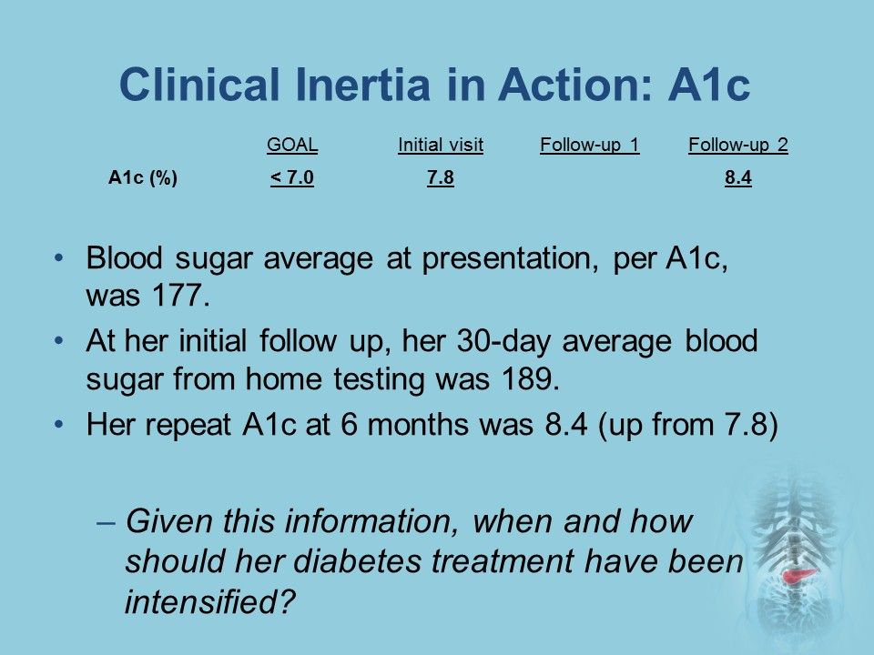 Type 2 diabetes, clinical inertia, diabetes, DM, T2DM