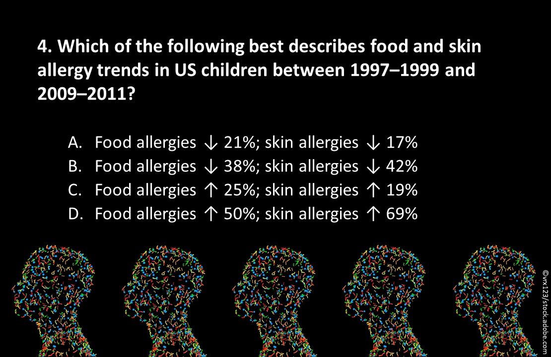 food allergy, skin allergy, hygiene and health, primary care