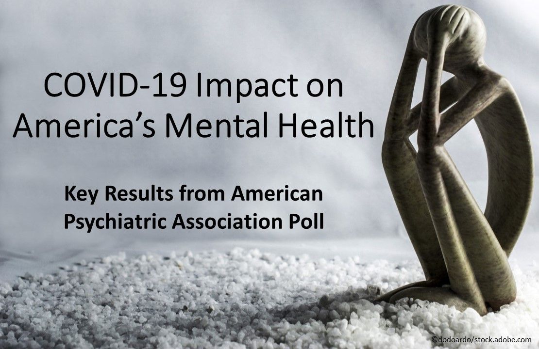 COVID-19 Impact On America’s Mental Health | Patient Care Online