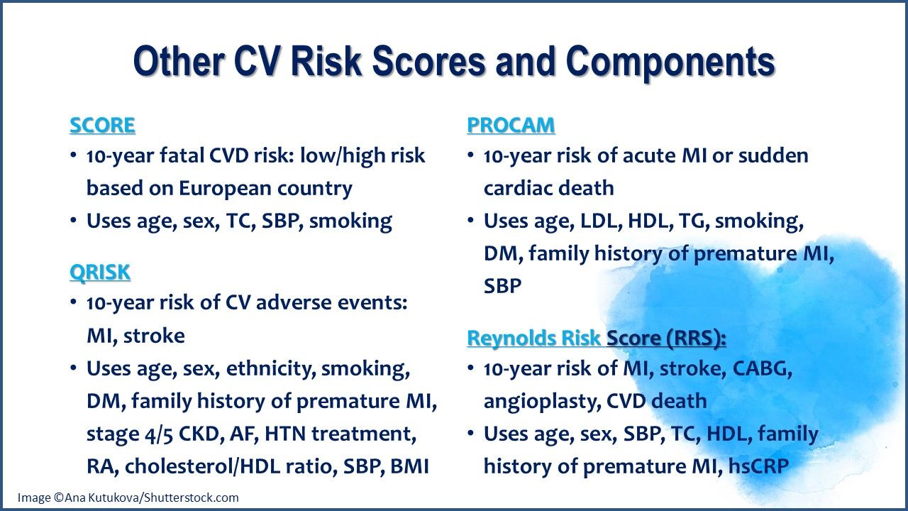 Cardiovascular Risk Assessment for Primary Care