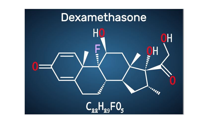 COVID-19 dexamethasone treatment, NIH COVID-19 Treatment Guidelines 