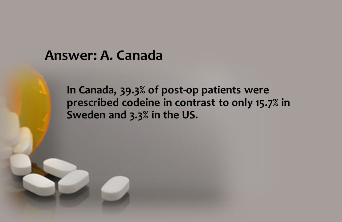 In Canada, 39.3% of post-op patients were prescribed codeine