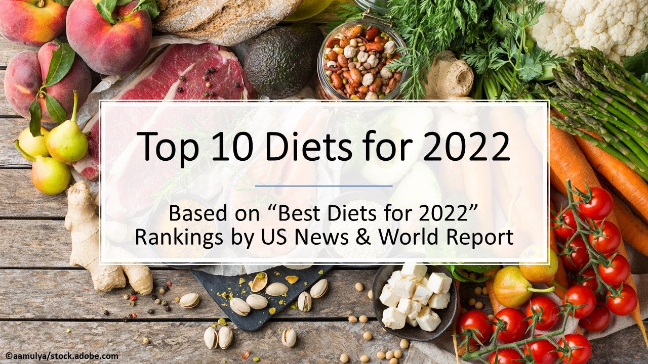 Top 10 Diets for 2022 US News & World Report Rankings