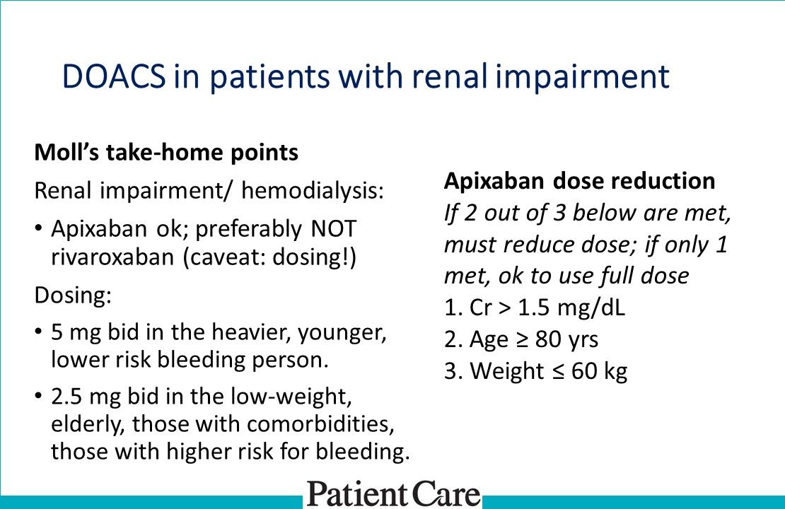 Reduce Doac ACP: DOAC Dos and Don'ts Primer with Stephan Moll, MD