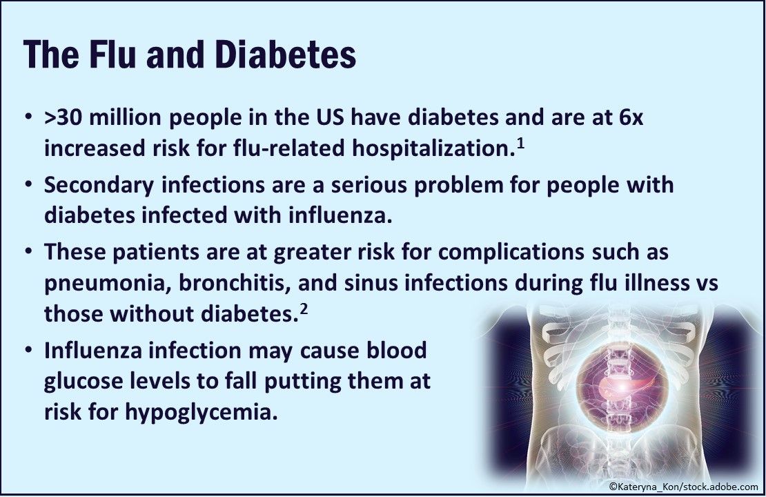 Diabetes and the Flu, influenza and diabetes, flu season, T2DM, flu season