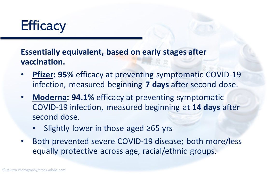 Pfizer, Moderna COVID19 Vaccines Compared