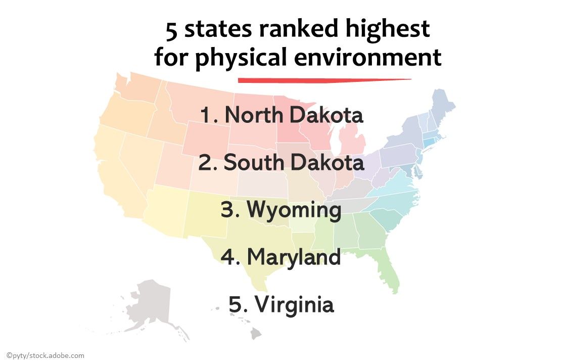 2021’s Healthiest & Unhealthiest States: Annual UnitedHealth Foundation ...