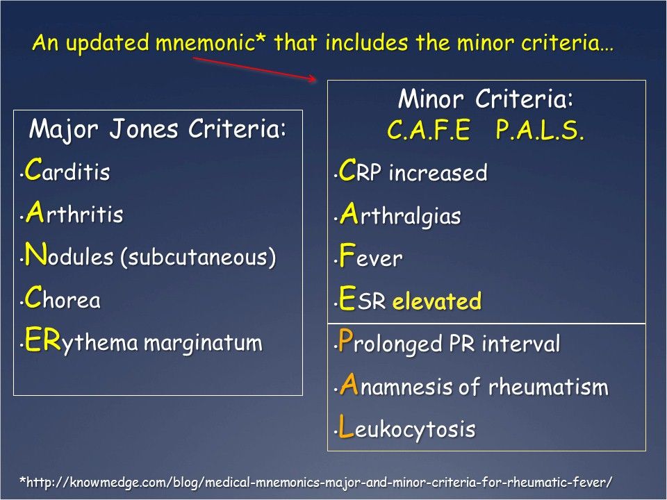 Jones Criteria minor criteria 