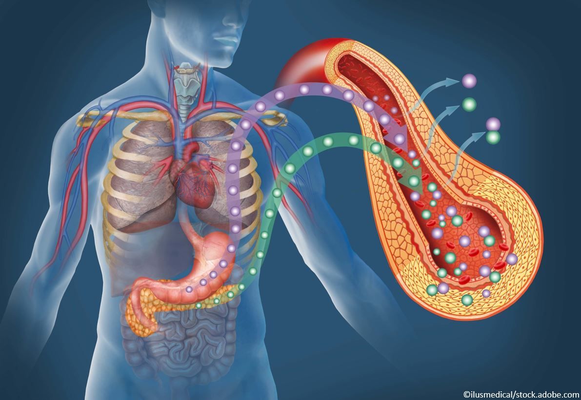 SECURE-T2D: Automated Insulin Delivery System Reduced A1c in Adults with Type 2 Diabetes