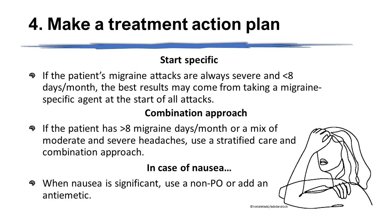 Acute Migraine Treatment A Guide To Medication Options