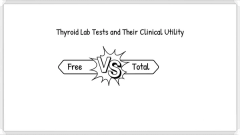 EP. 2 Free versus Total T4 and T3