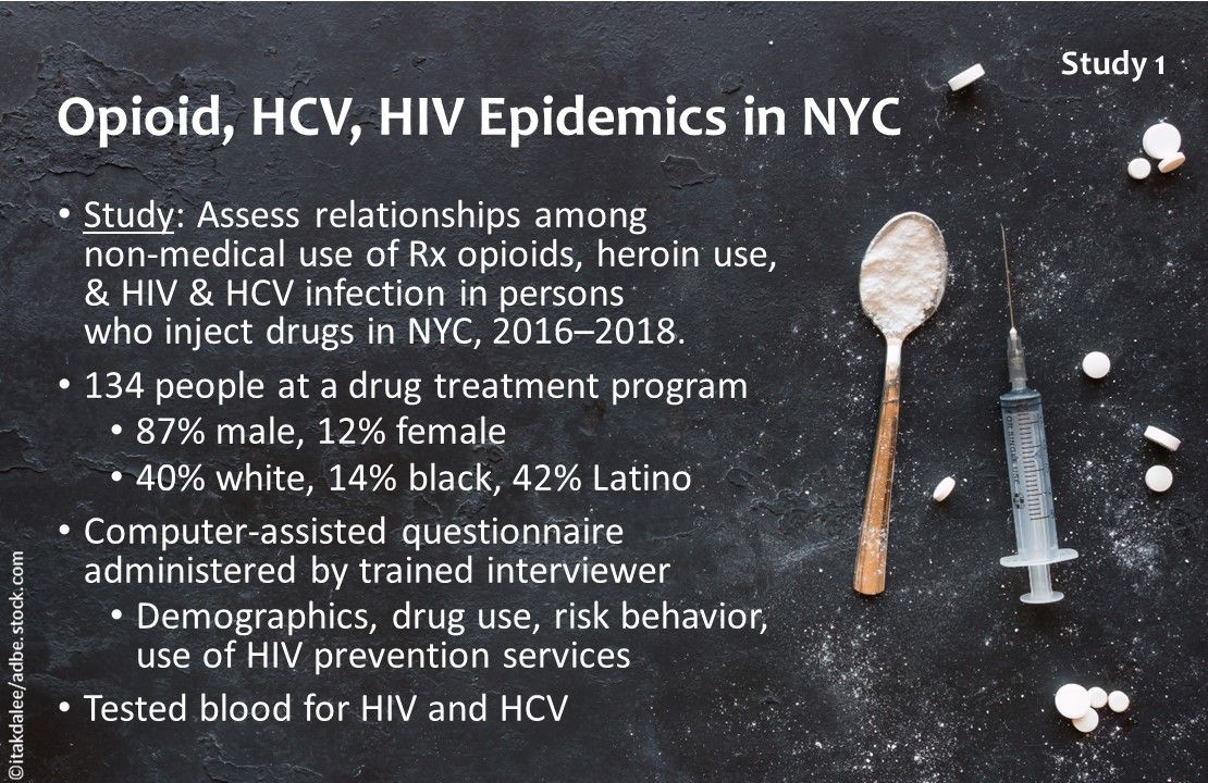 Opioid, HCV, HIV Epidemics in NYC