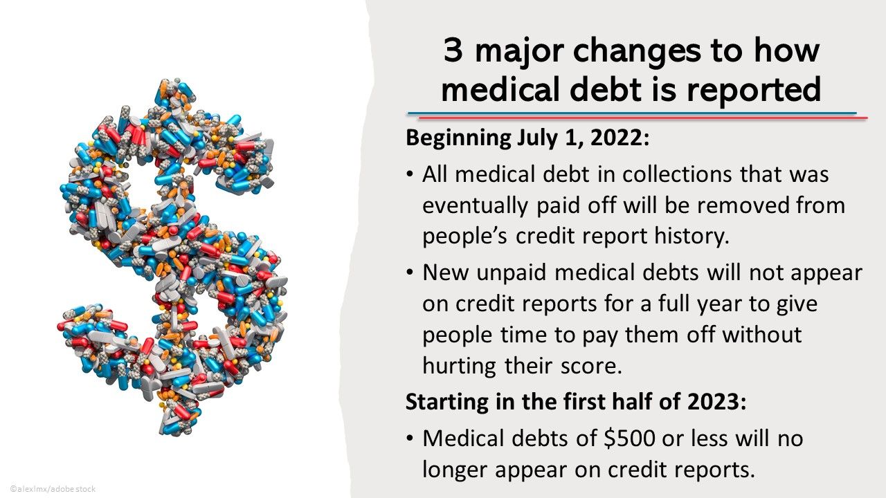 5 Cities Benefitting Most & Least From New Medical Debt Credit ...