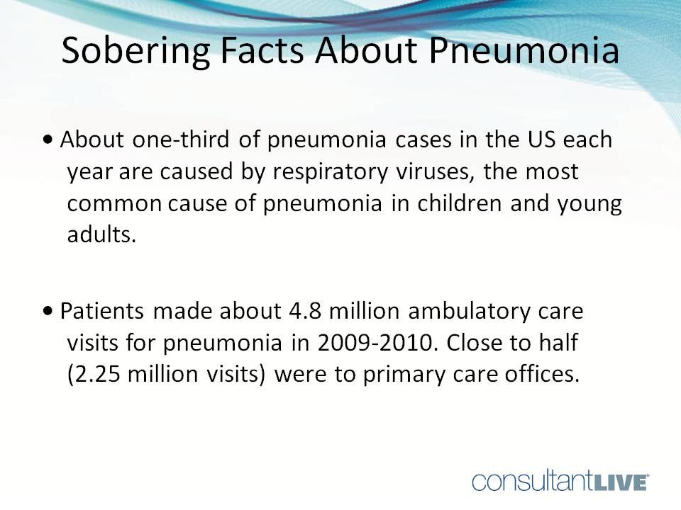 2.5 million visits for pneumonia were to primary care offices in 2009-2010.