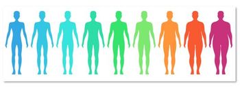Decrease in BMI Linked to Increased Risk for Severe Exacerbations, All-Cause Mortality in COPD / image credit weight loss/gain: ©missbobbit/stock.adobe.com