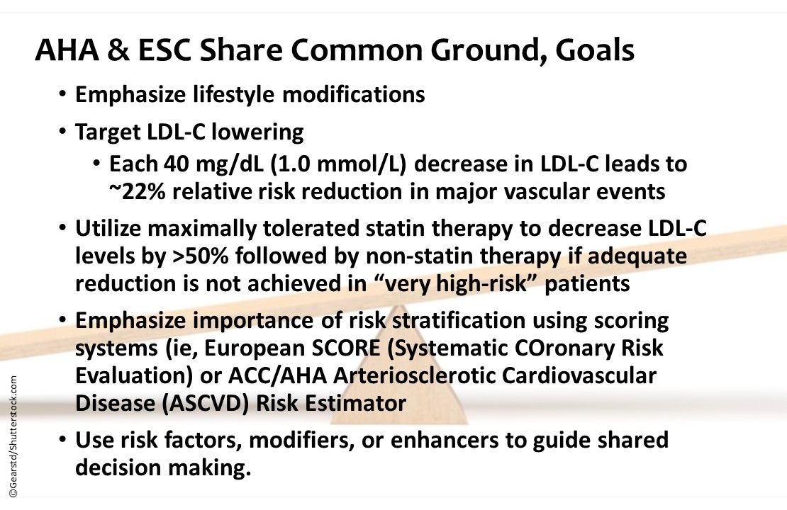Lipid Guidelines, Compared: ACC/AHA and ESC/EAS