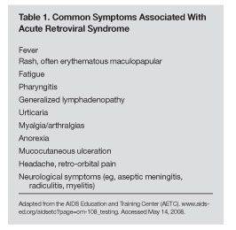 Acute Retroviral Syndrome A Challenge For Primary Care Acute Retroviral Syndrome A Challenge For Primary Care