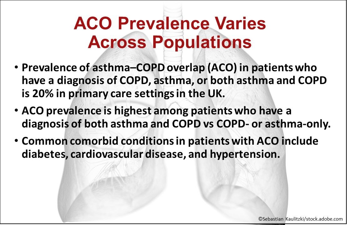 COPD Special Report: The Year in Review, lung disease, COPD, primary care