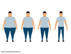  Early Intervention in Weight Management: Treating Pre-Obesity