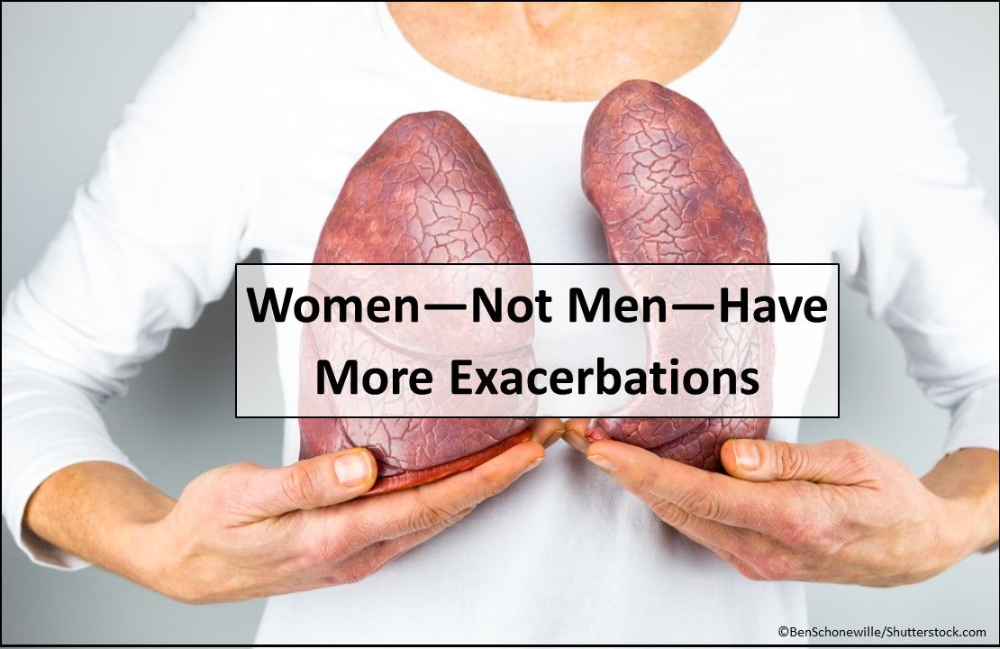 COPD, women with COPD, COPD exacerbation in women, respiratory care, lung health